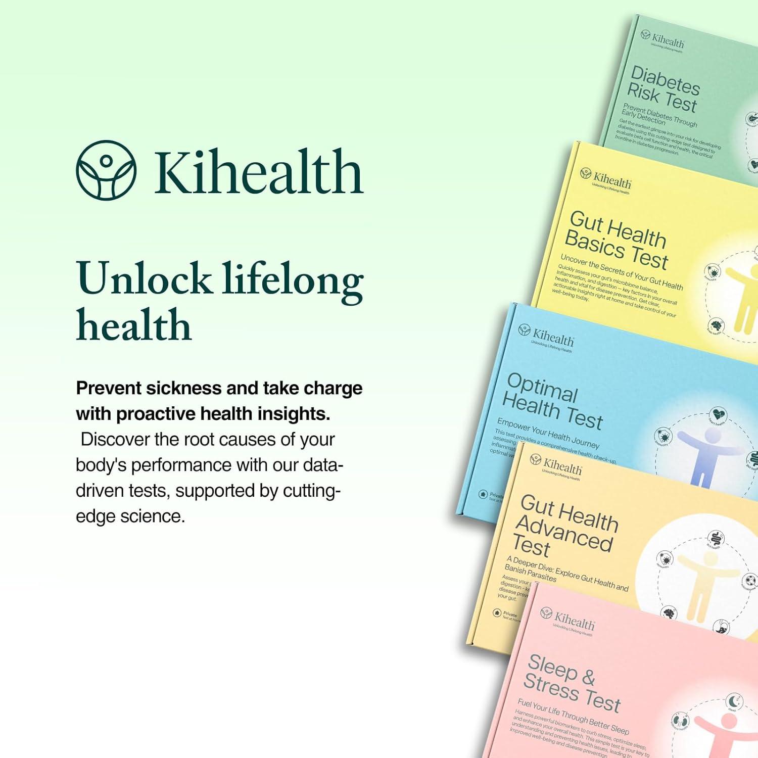 KiHealth Diabetes Risk Test
