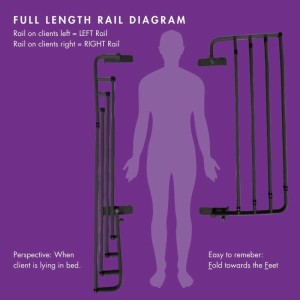 iCare Full Length Side Rails