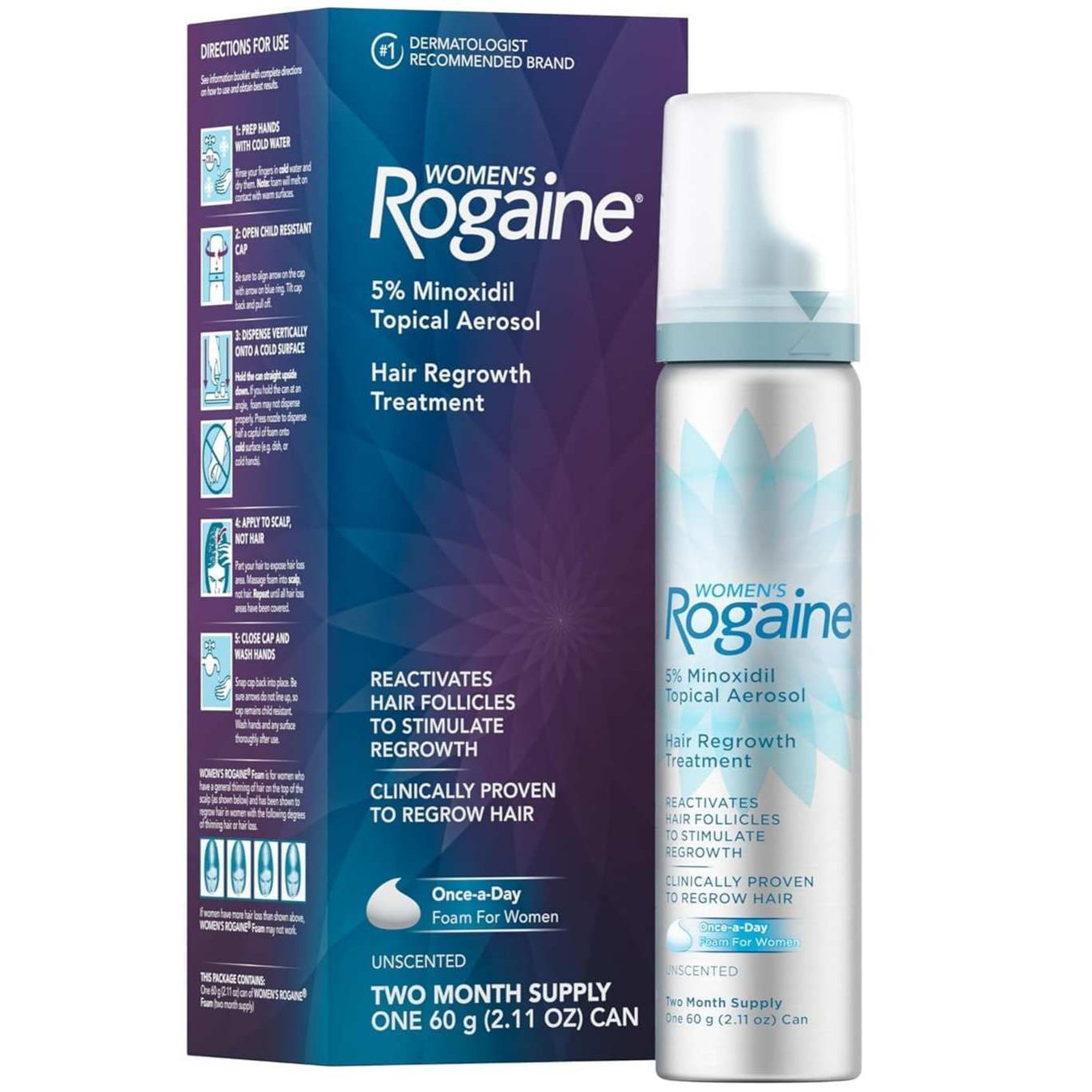 Rogaine