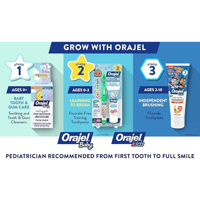 Orajel Training Toothpaste Cocomelon - 1.5 Oz