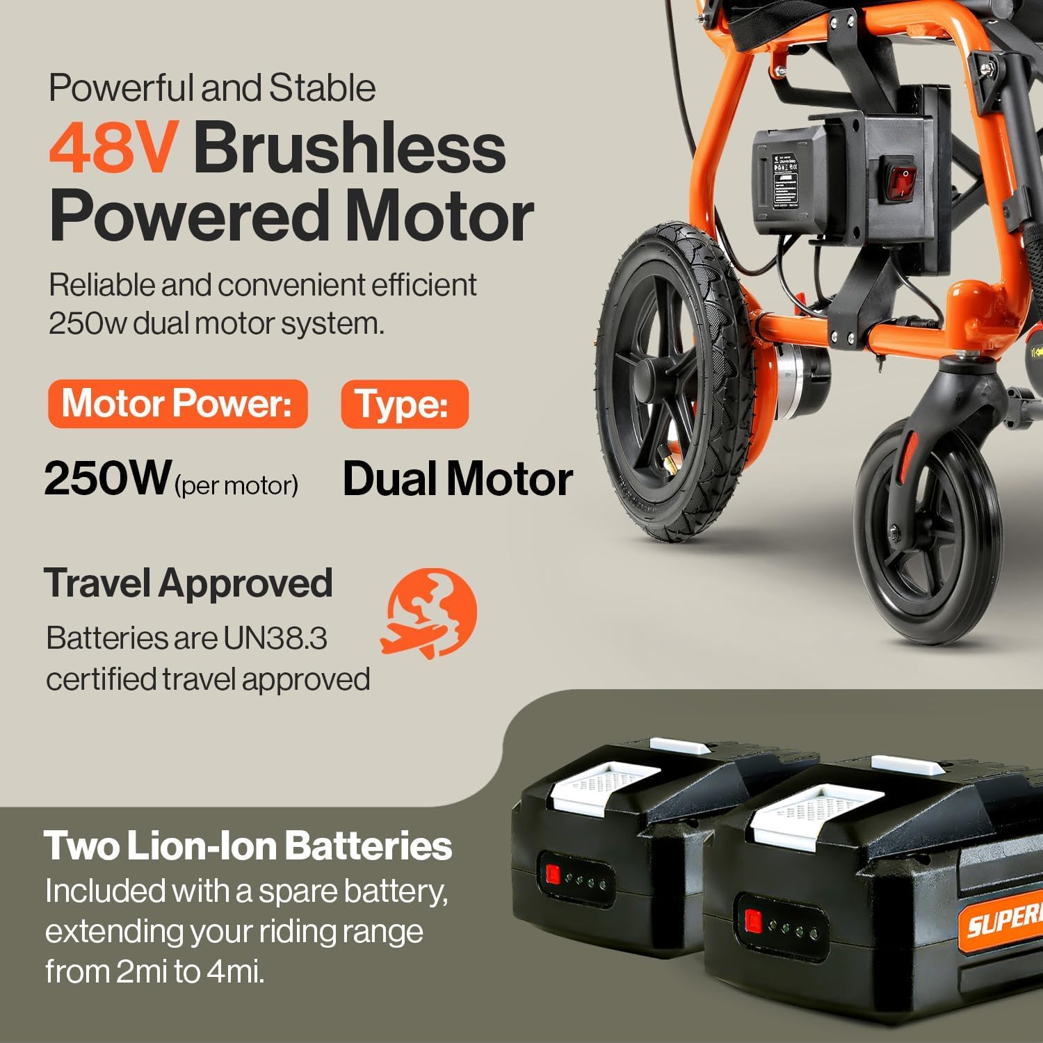 SuperHandy GoRide 2 Electric 330 Lbs Capacity 48V 2Ah Battery Portable Wheelchair