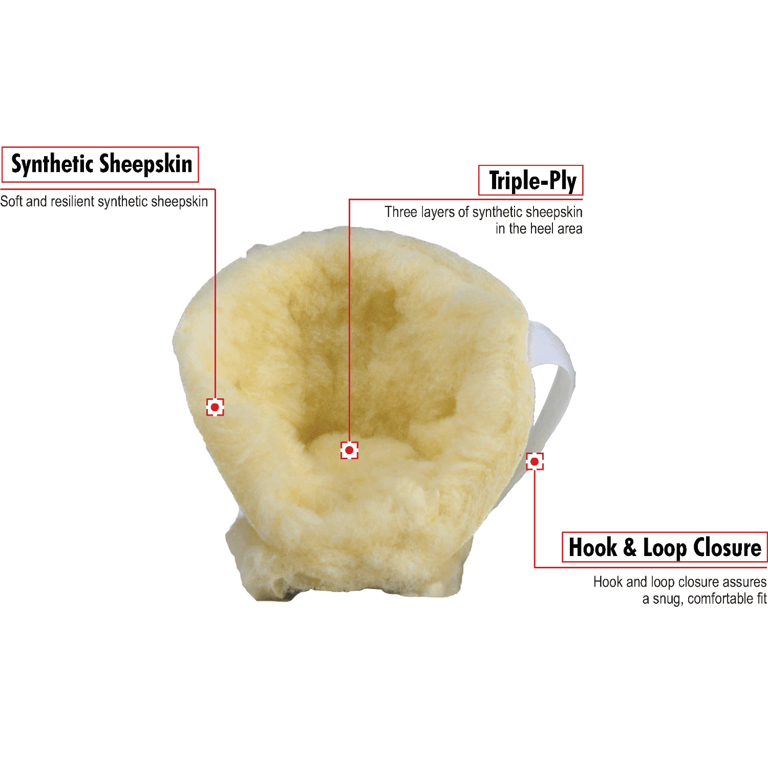 Universal Synthetic Sheepskin Multi-Ply Heel Protector shophomemed