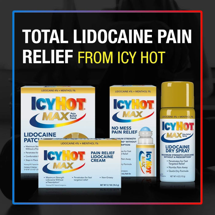 Icy Hot Original Topical Pain Relieving Cream - 1.25 oz - Shop Home Med