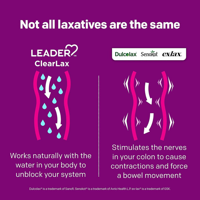 Leader Osmotic Laxative Powder