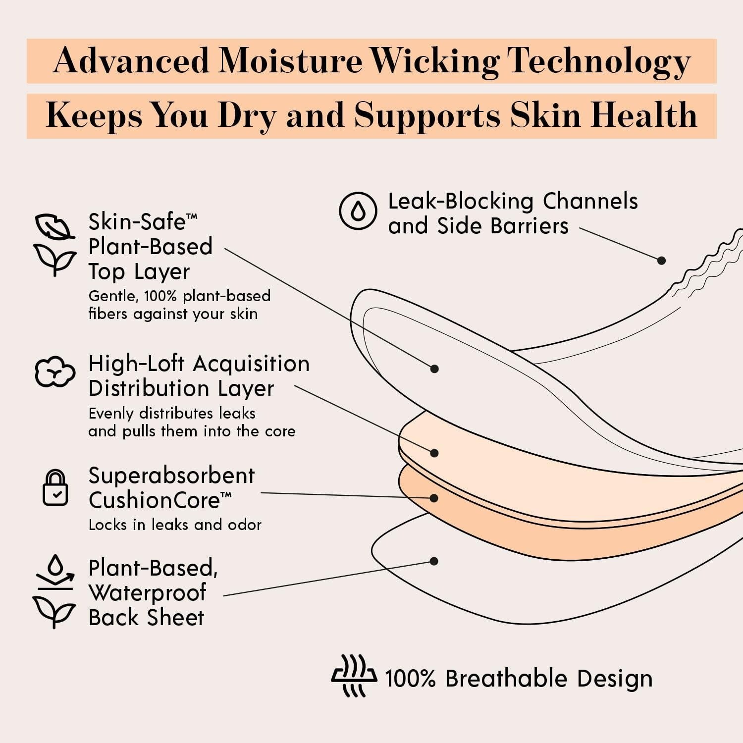 Attn Grace Heavy Plus Pads for Bladder Leaks