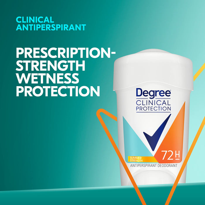 Degree Summer Strength Clinical Antiperspirant Deodorant - Women