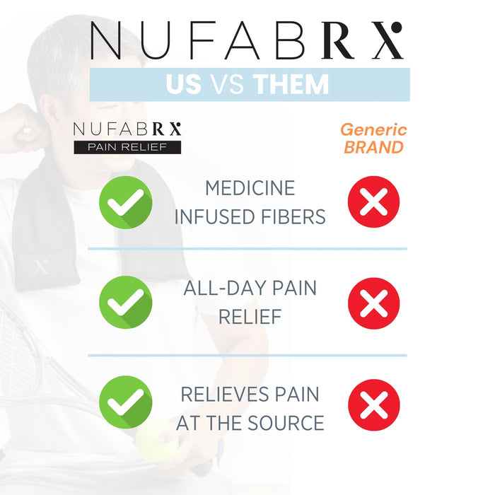 Nufabrx Weighted Neck Wrap