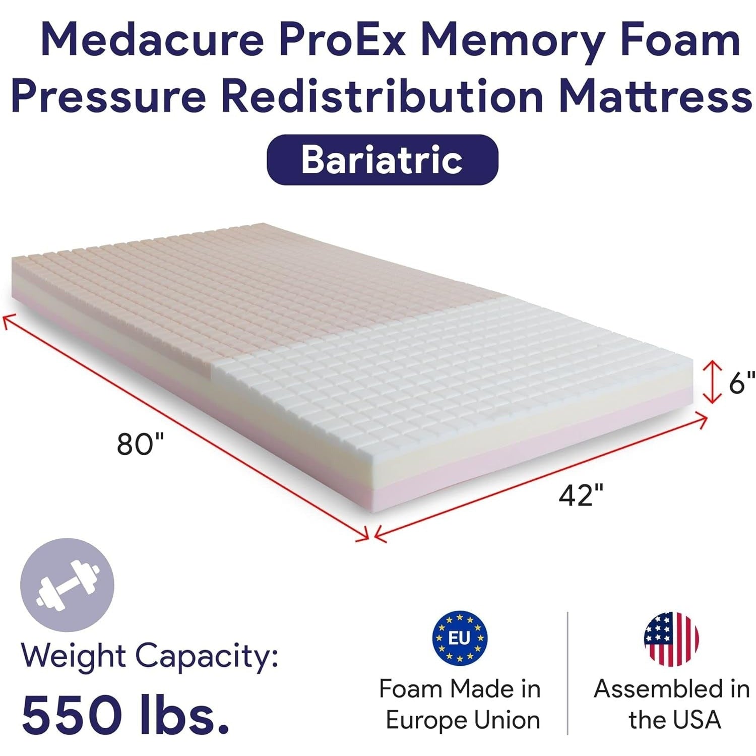 MedaCure Pressure Redistribution Foam Hospital Mattress shophomemed