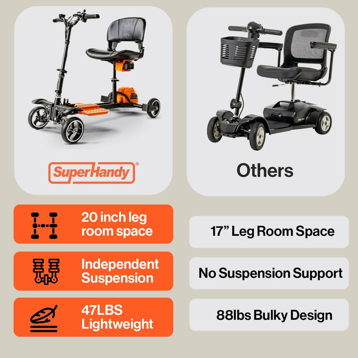 SuperHandy 4-Wheels Passport Pro Mobility Scooter Mobility Scooter - Foldable 48V Li-Ion Battery 330lbs Load