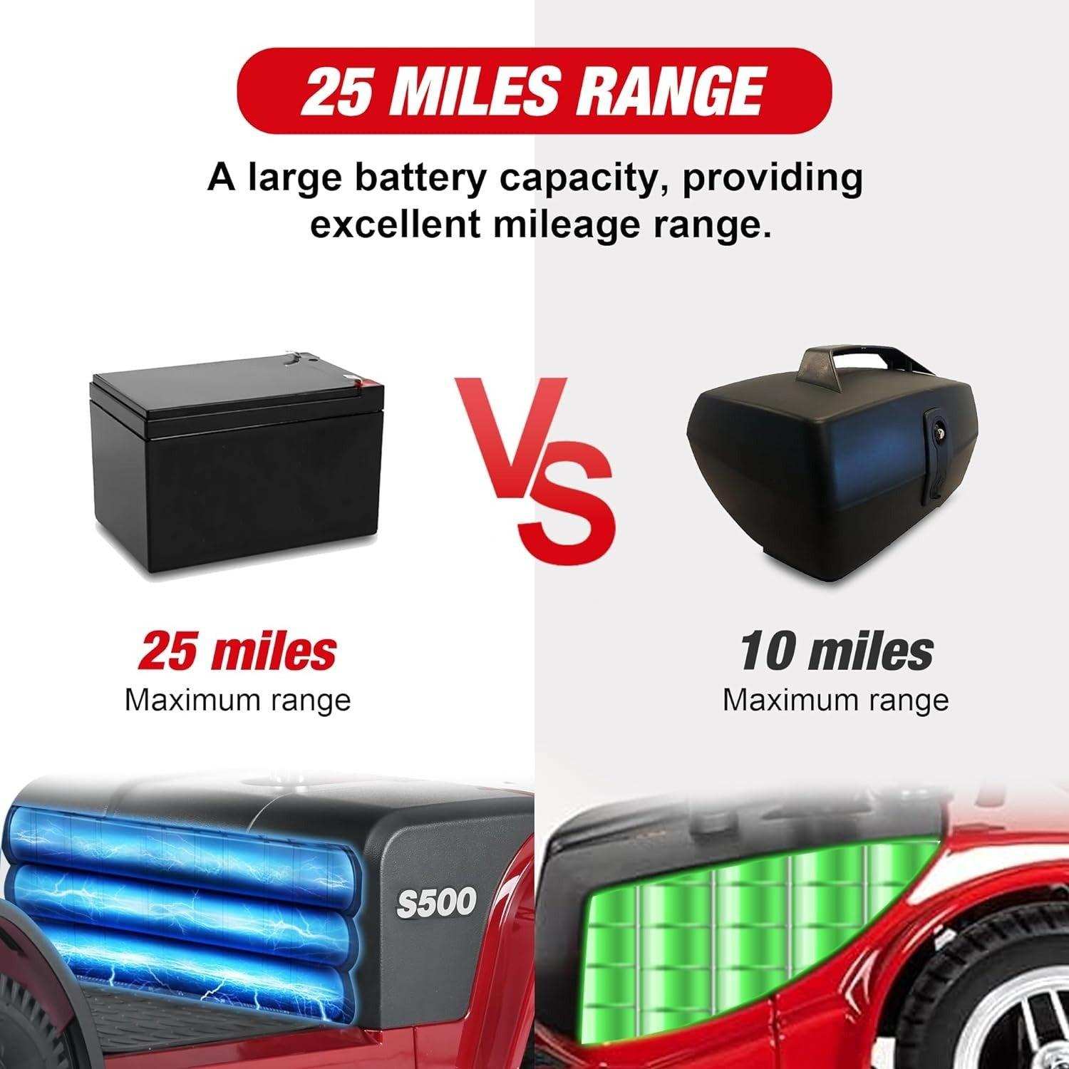 Metro Mobility S500 Series 4-Wheel Heavy Duty Travel Mobility Scooter - Shop Home Med