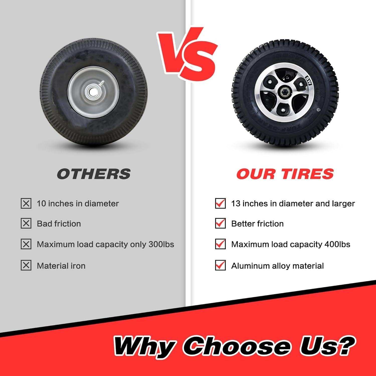 Metro Mobility S800 Series 4-Wheel Heavy Duty Travel Mobility Scooter - Shop Home Med