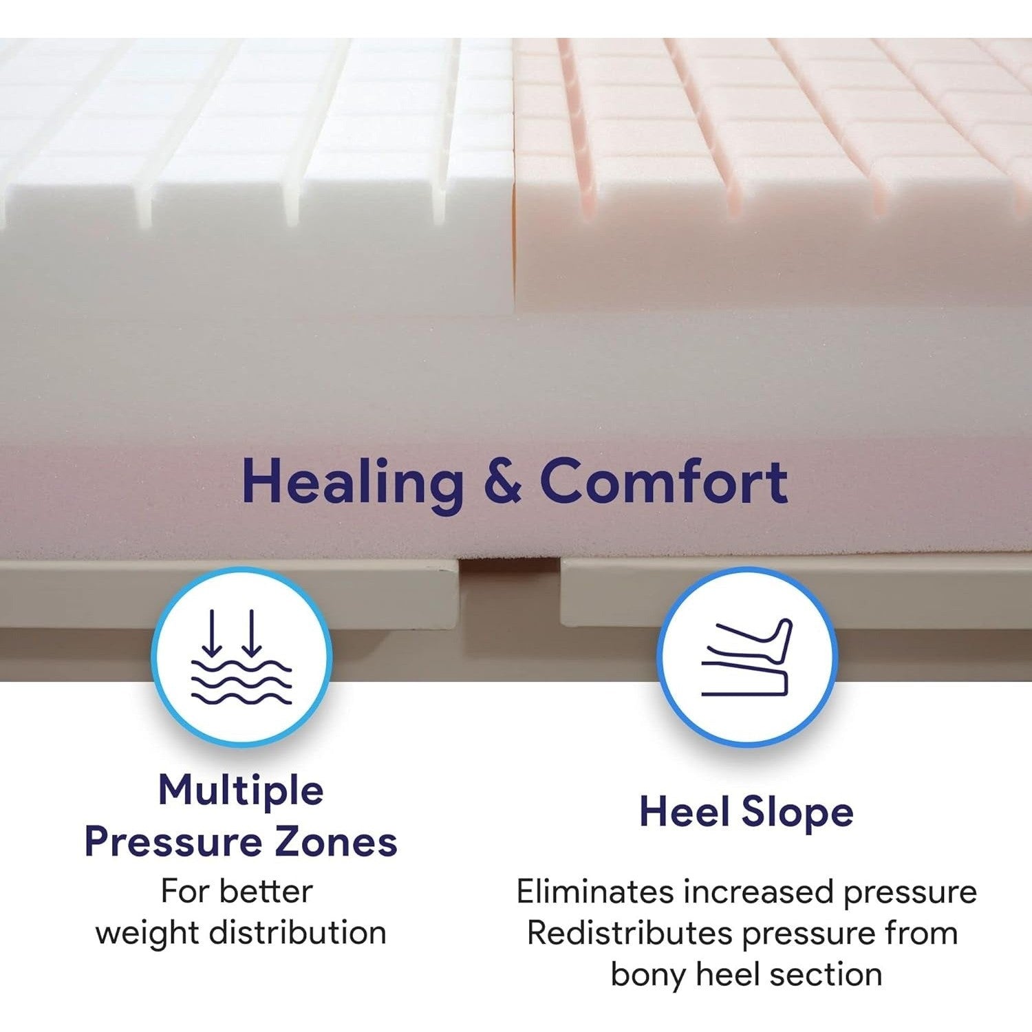 MedaCure Pressure Redistribution Foam Hospital Mattress shophomemed