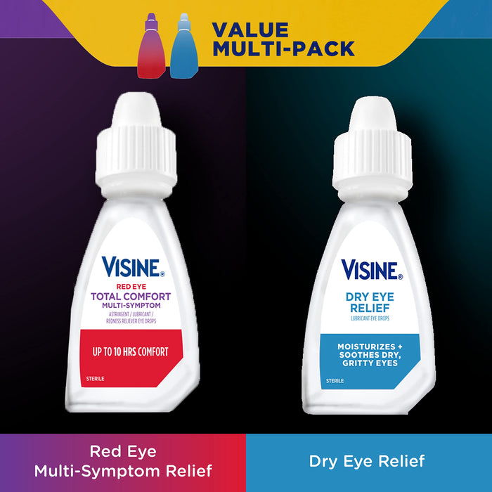 Visine Red Eye Total Comfort Multi-Symptom & Dry Eye Relief Multipack