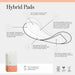 Attn Grace Light Hybrid Pads for Bladder Leaks and Period Flow