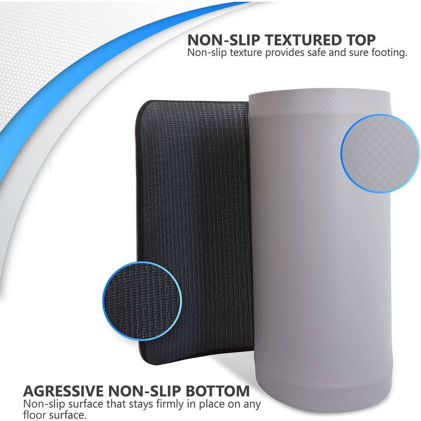 NY Ortho FALLSHIELD Bedside Safety Fall Mat