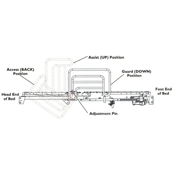 Invacare Assist Bed Rails