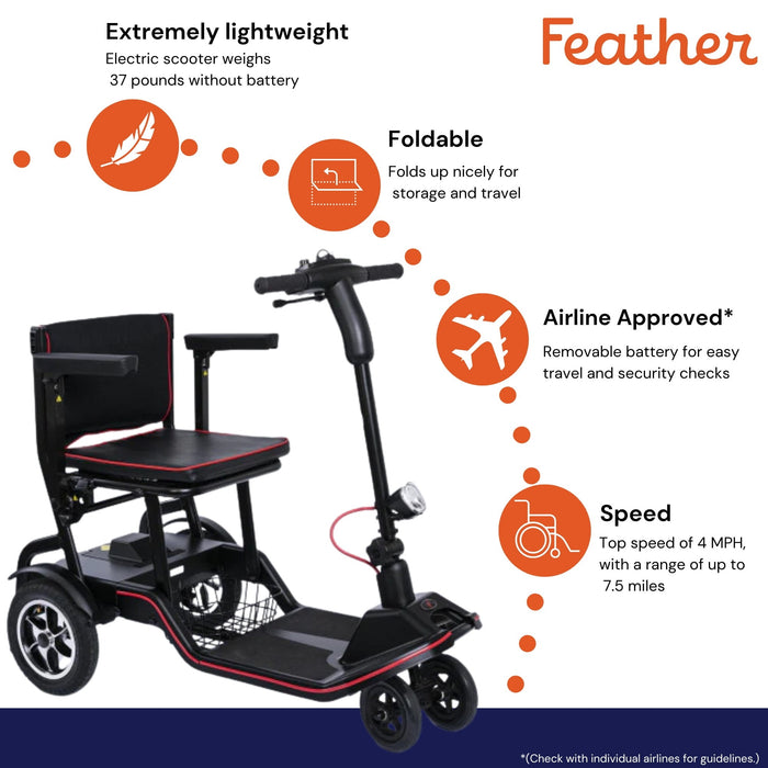 Feather Lightweight Electric Mobility Travel Scooter World's Most Lightweight ONLY 37 lbs.