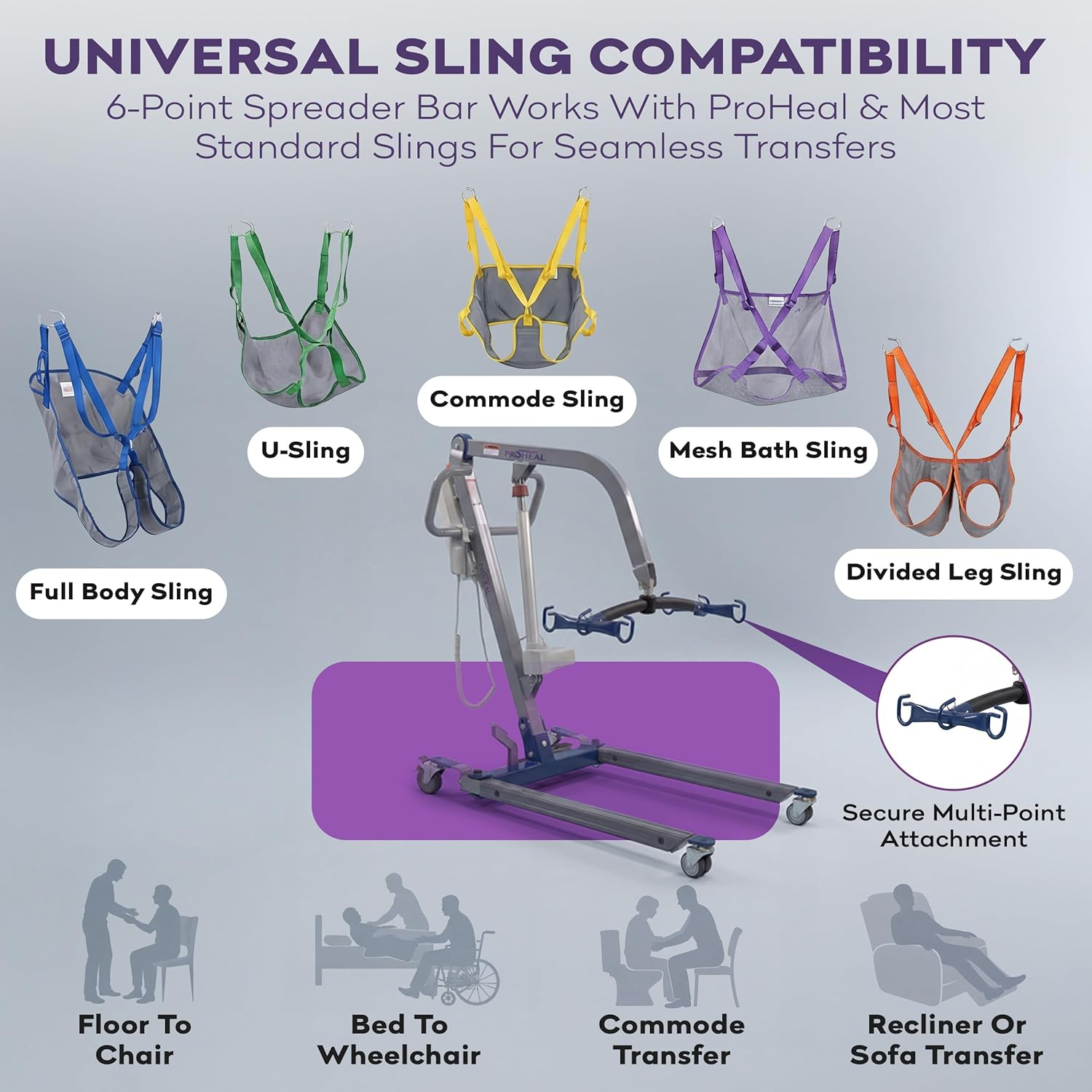 Full Body Patient Lift