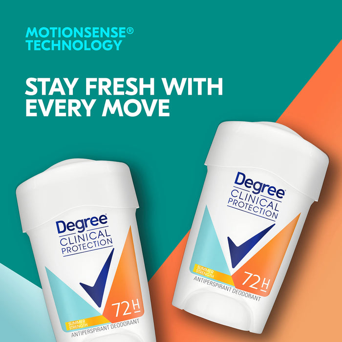 Degree Summer Strength Clinical Antiperspirant Deodorant - Women