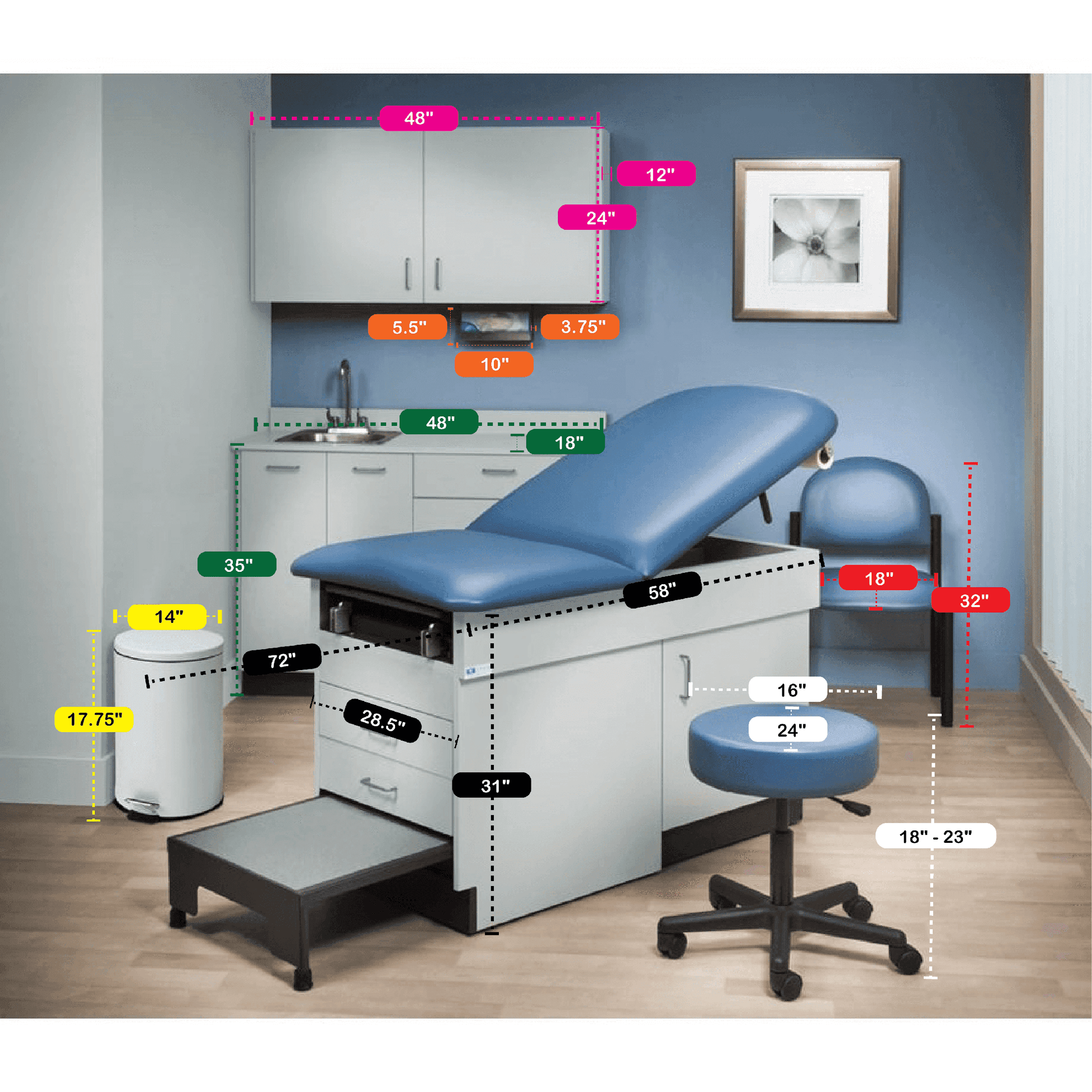 Clinton Exam Room Family Practice - Ready Room Package - Shop Home Med