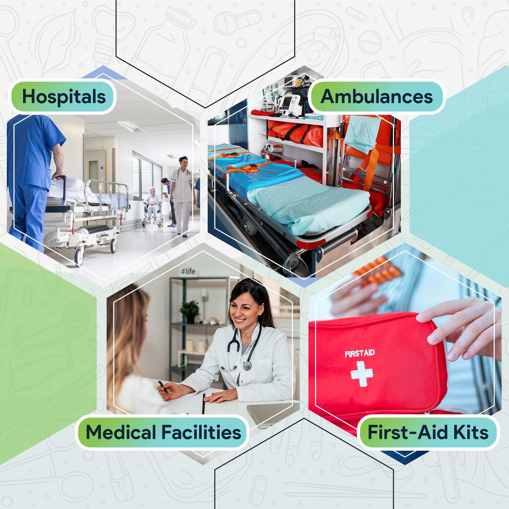 FifthPulse Bulk Clear Vinyl Gloves Disposable Latex & Powder Free - 1000 Ct