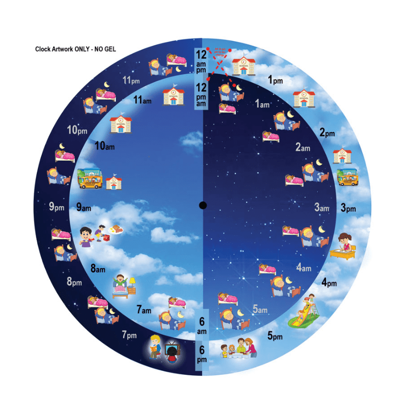 Sensory Clock shophomemed