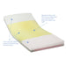 Invacare Solace Prevention Bariatric Mattress