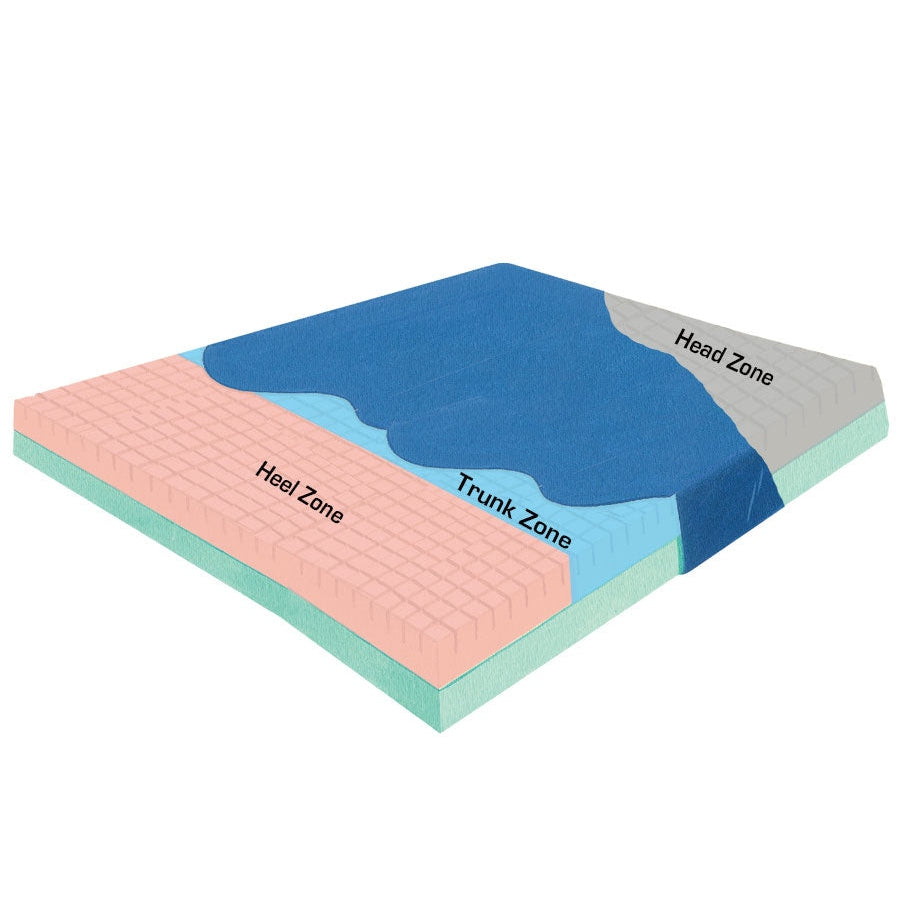 Premium Pressure-Check Bariatric Mattress shophomemed