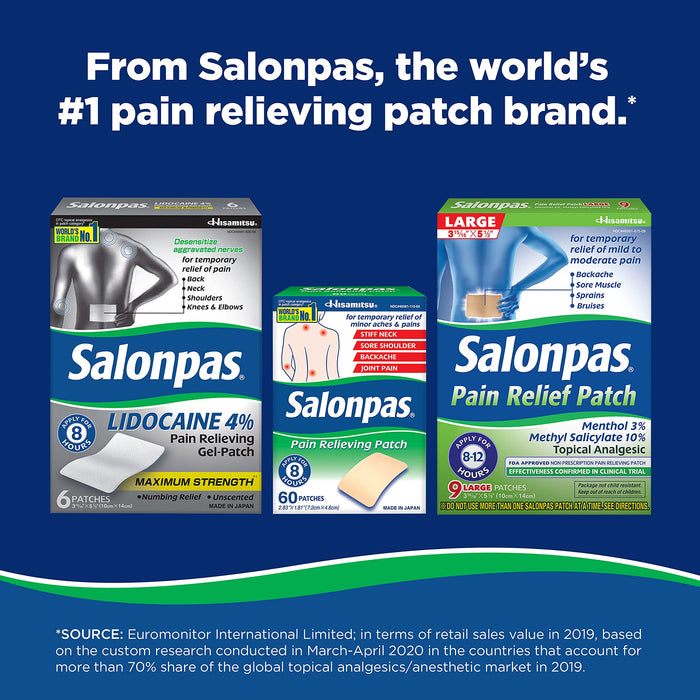 Salonpas Maximum Strength Lidocaine 4% Pain Relieving Gel-Patch