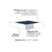 Comfort Company Wheelchair Elements with Gel Cushion shophomemed