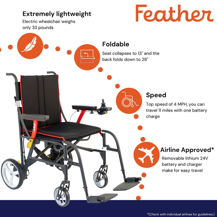 Feather Lightweight Carbon Fiber 29X Power Chair World's Most Lightweight ONLY 33 lbs