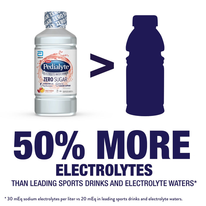 Pedialyte Electrolyte Water with Zero Sugar 33.8 oz