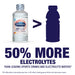 Pedialyte Electrolyte Water with Zero Sugar 33.8 oz