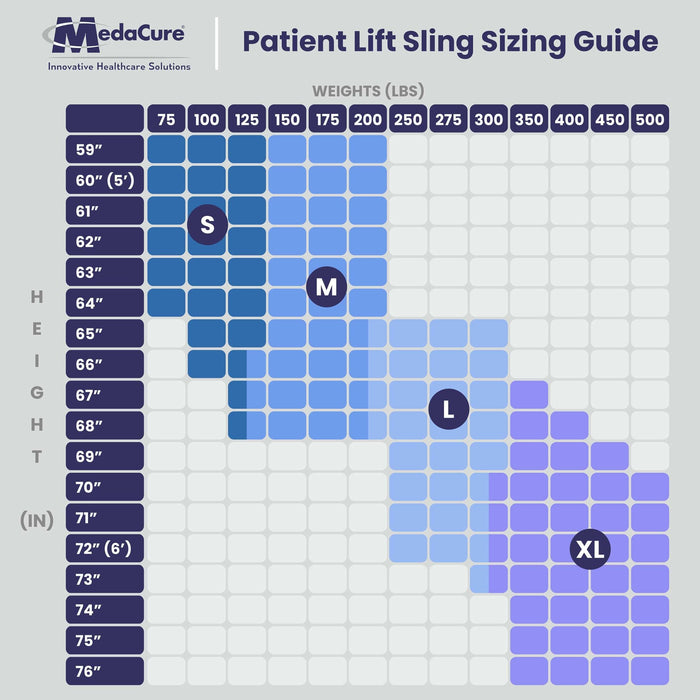 Medacure Bariatric Universal Divided Leg Patient Lift U Sling - Shop Home Med