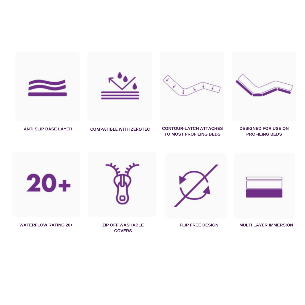 iCare IC20 ActiveX Mattress