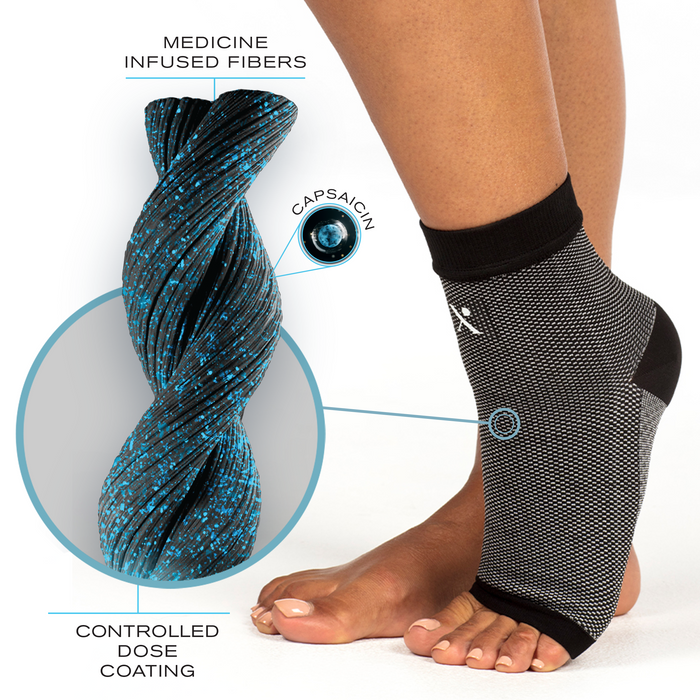 Nufabrx Ankle Compression Sleeve