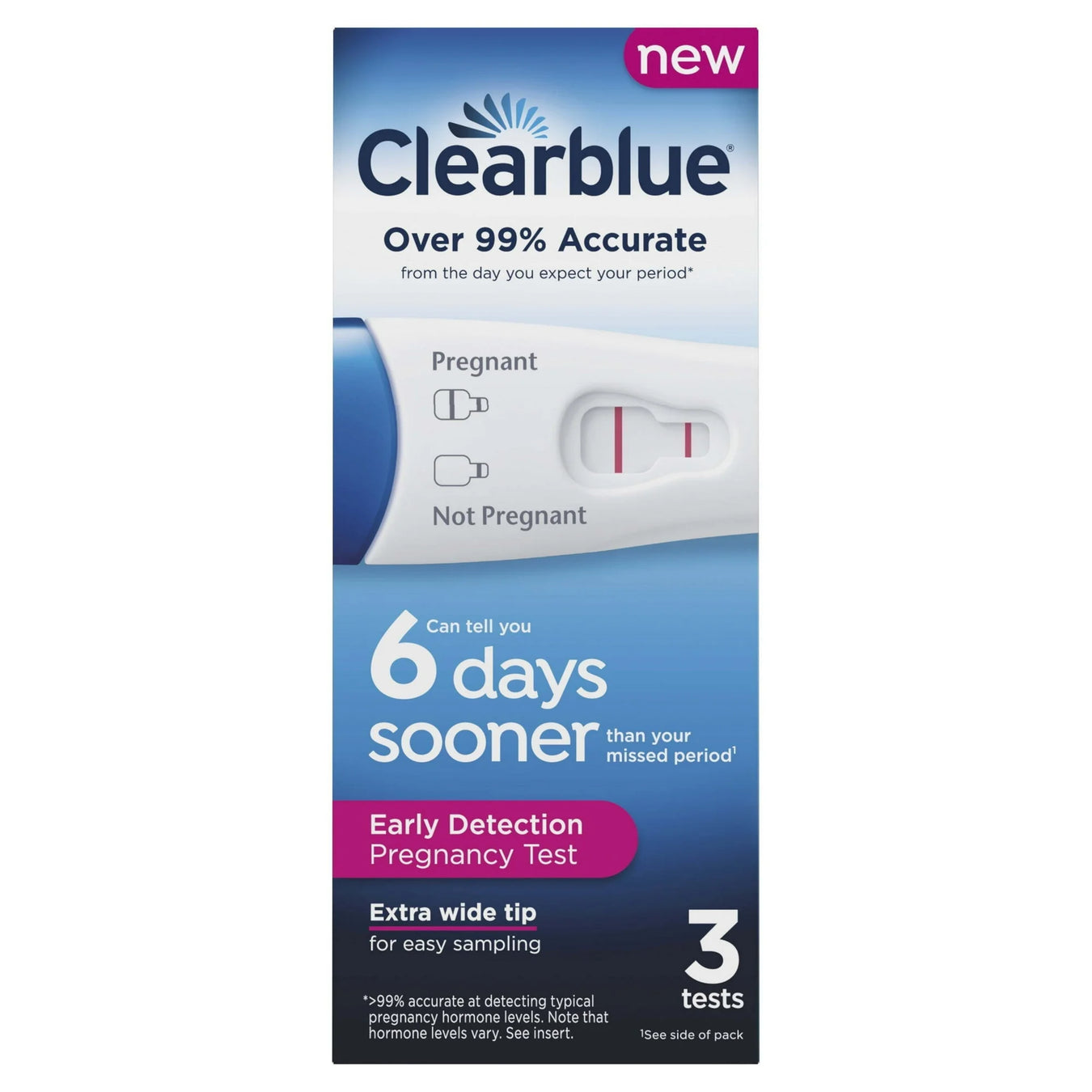 Clearblue