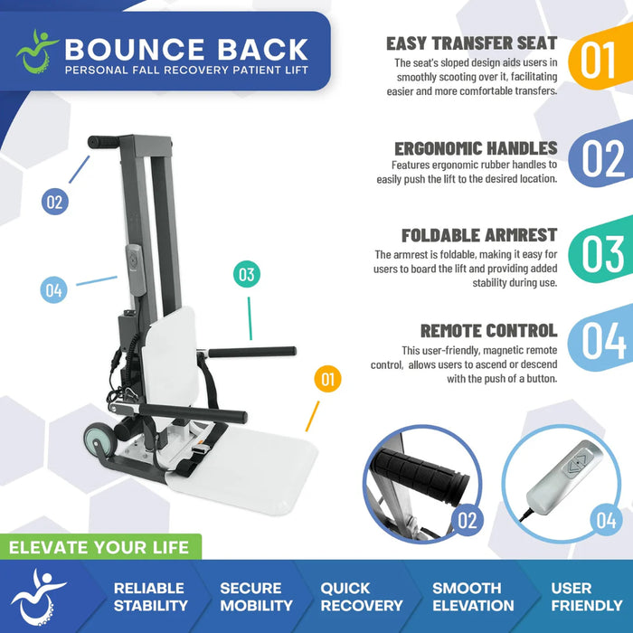 Bounce Back Personal Patient Lift for Fall Recovery