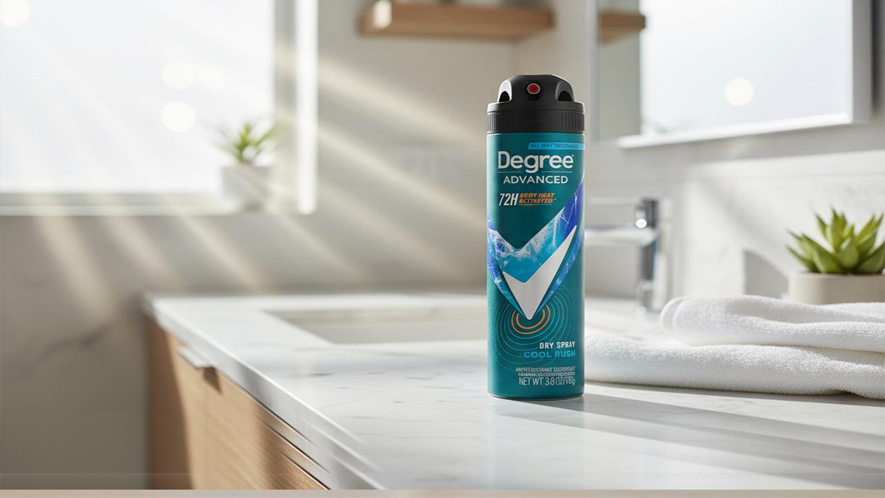 Desodorante y antitranspirante