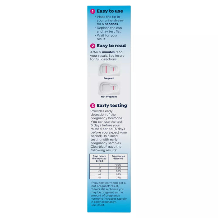 Clearblue Early Detection Pregnancy Test