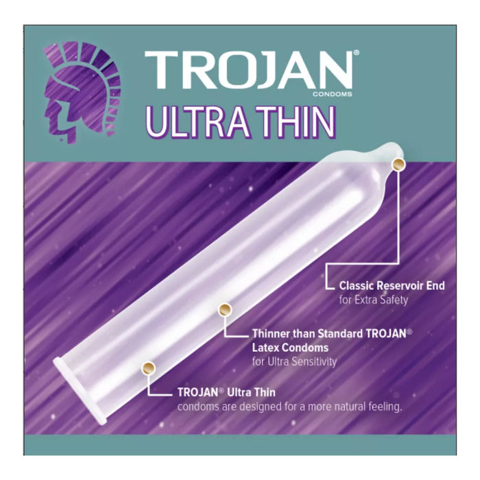 Trojan Ultra Thin Premium Lubricated Condoms