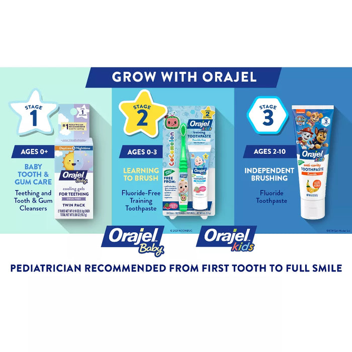 Orajel Kids Cocomelon Fluoride-Free Training Toothpaste & Toothbrush