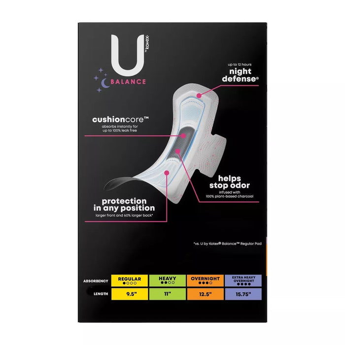 U by Kotex AllNighter Ultra Thin Overnight Pads with Wings, Unscented - 14 ct.