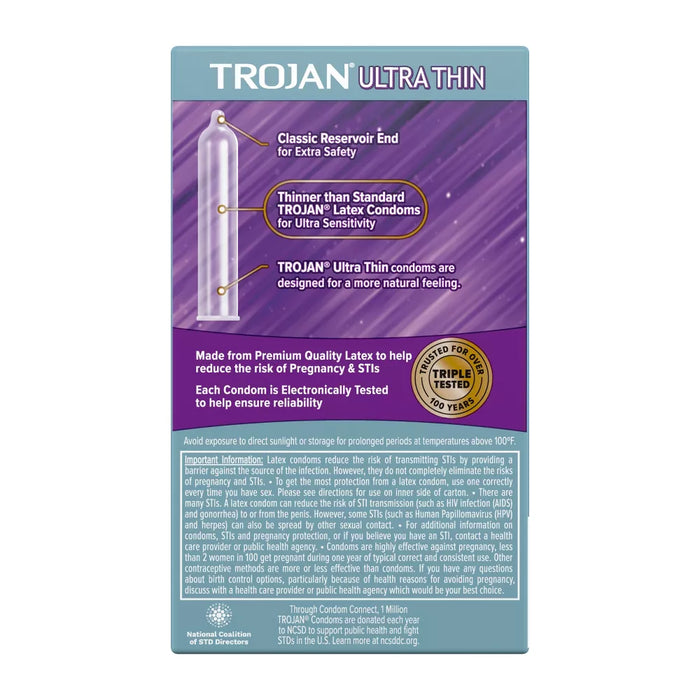 Trojan Ultra Thin Premium Lubricated Condoms