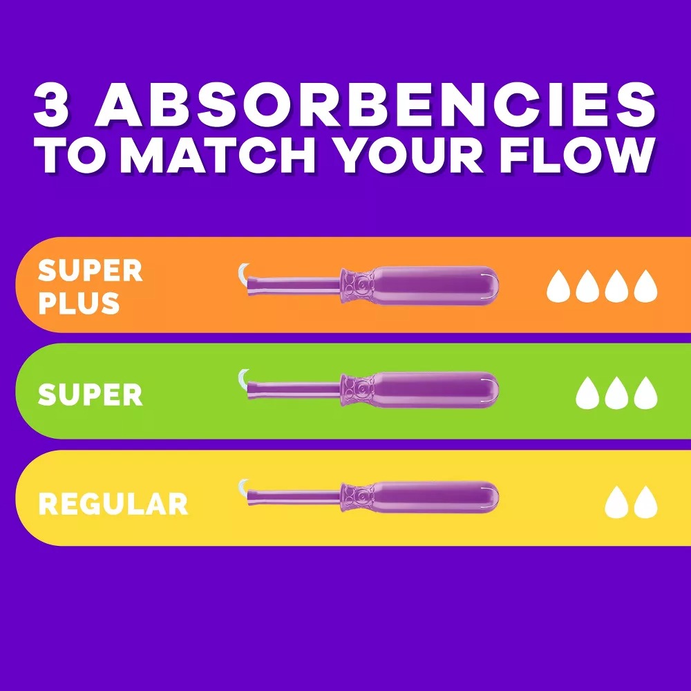 Tampones de plástico Tampax Compact Radiant sin perfume Duopack 