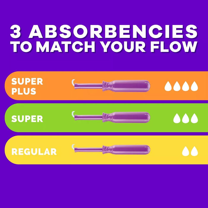 Tampax Compact Radiant Unscented Duopack Plastic Tampons