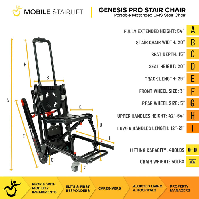 Genesis Flex Electric Stair Chair with Removeable Tracks