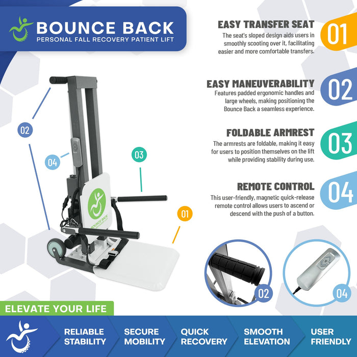 Bounce Back Personal Patient Lift for Fall Recovery