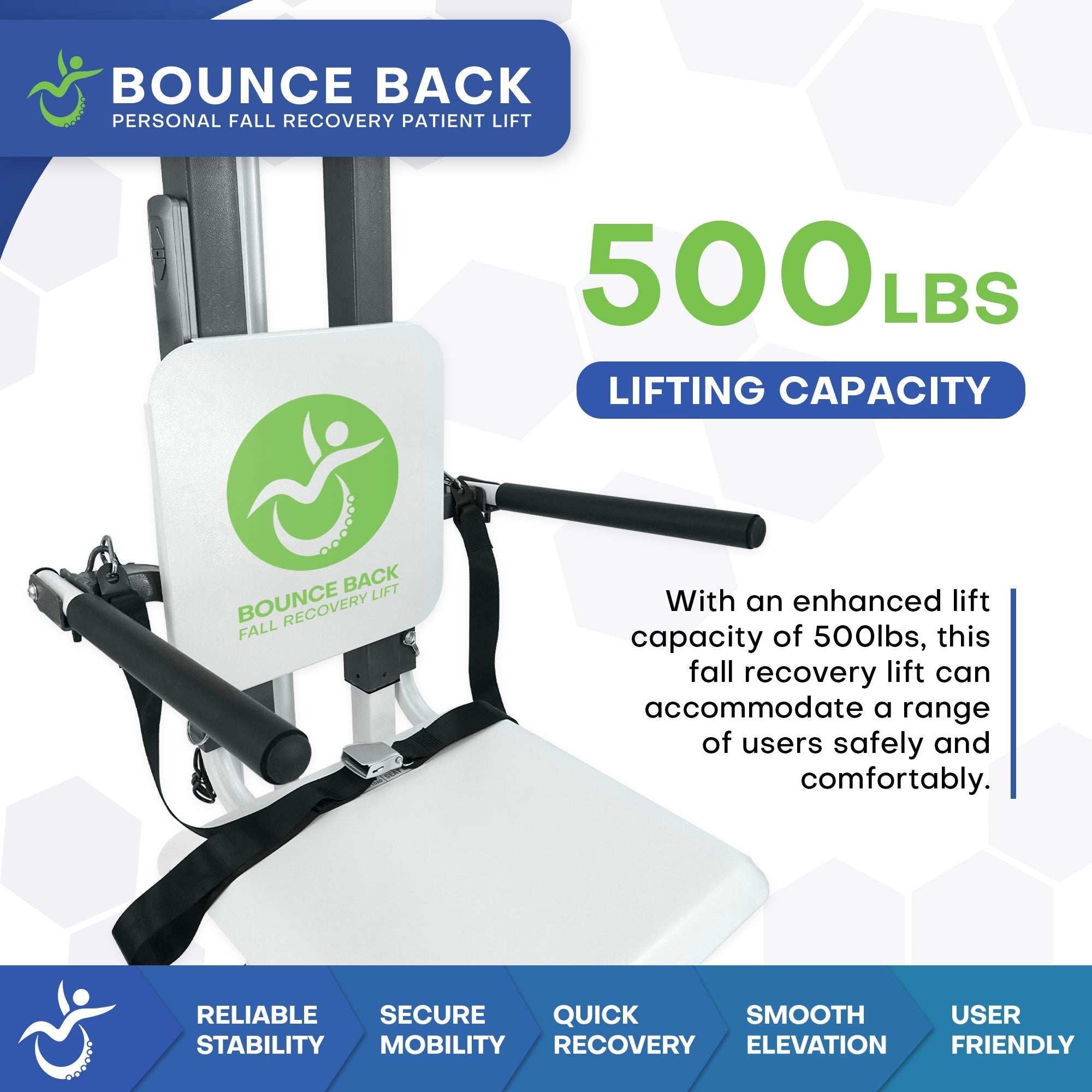 Bounce Back Personal Patient Lift for Fall Recovery