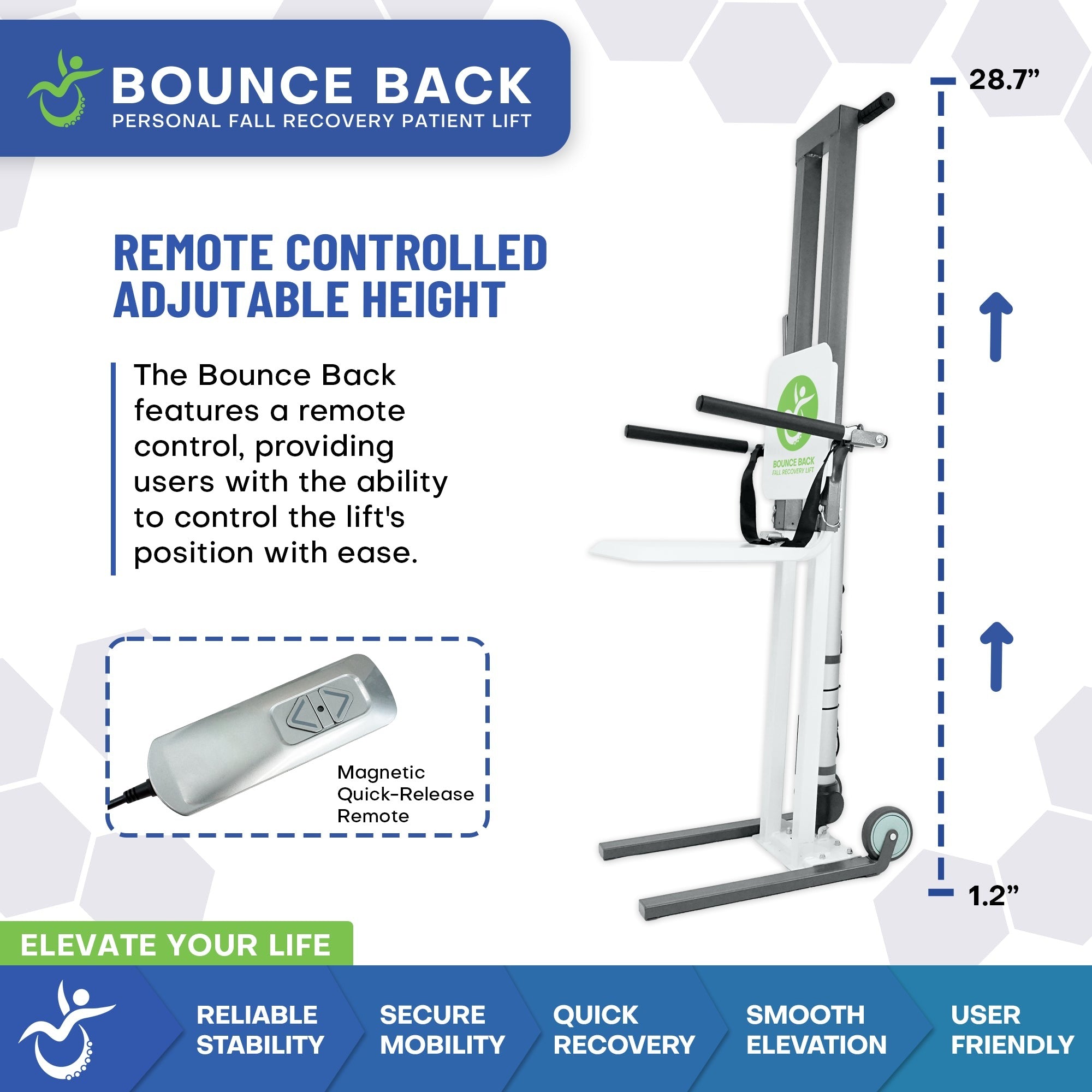 Bounce Back Personal Patient Lift for Fall Recovery